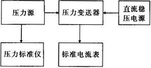 缺插圖！