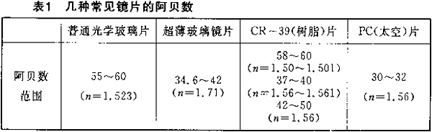 缺插圖！